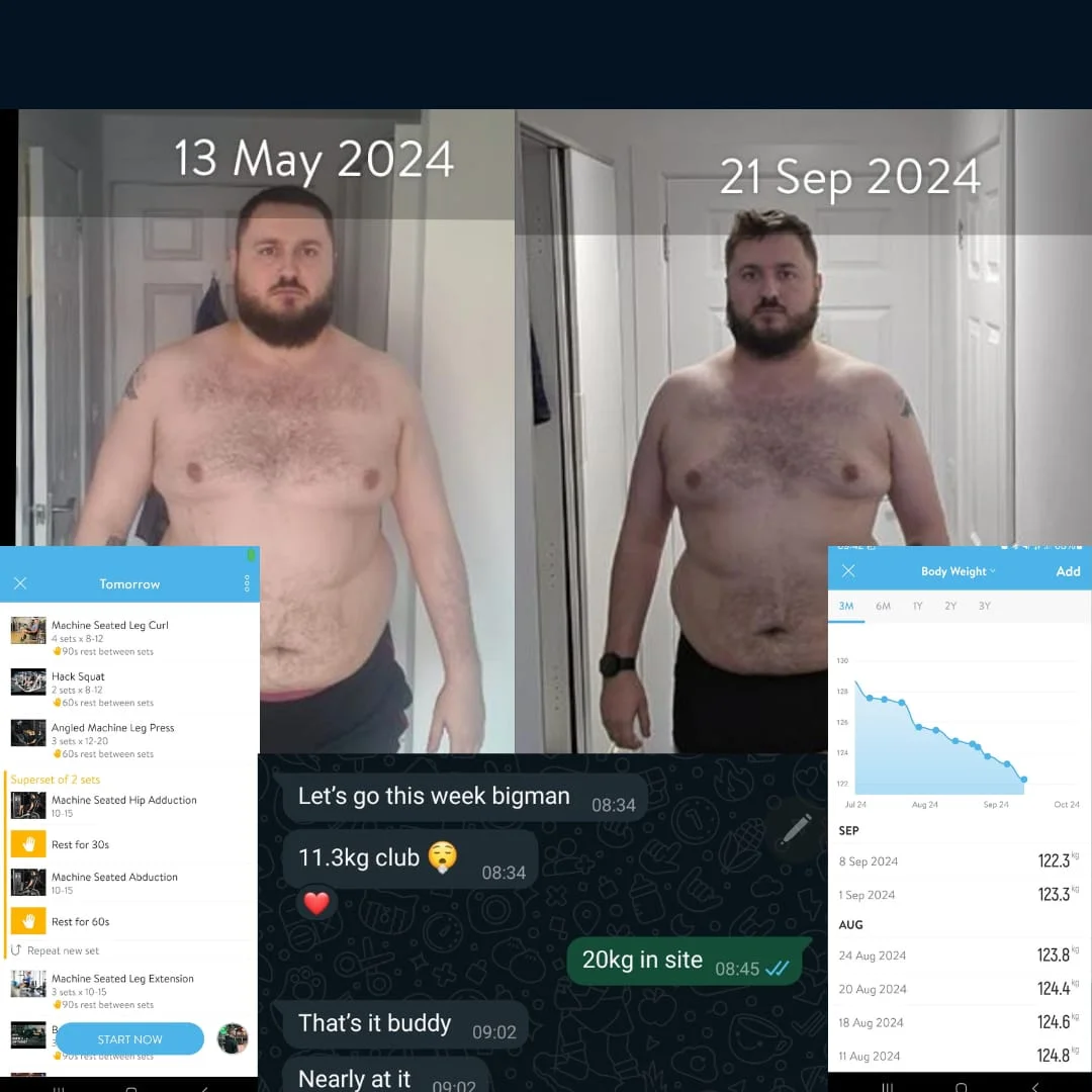 Inside MN Online coaching: a real client's before and after from May to September 2024 alongside his Trainerize training plan, body-weight trend and check-in messages with Mac